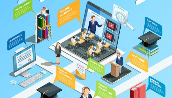Mengapa Universitas BSI Jadi Pilihan Favorit Mahasiswa di Era Digital?